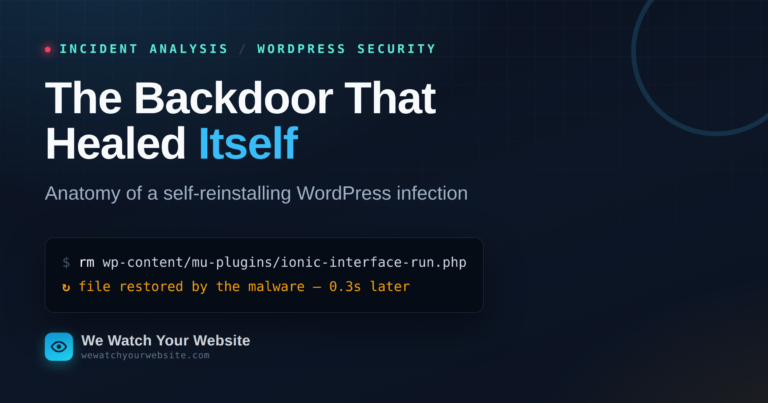 The Backdoor That Healed Itself: Anatomy of a Self-Reinstalling WordPress Infection